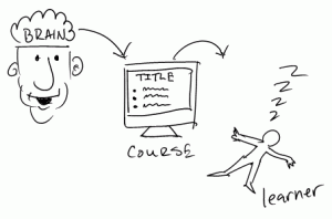 contenidos-elearninggif